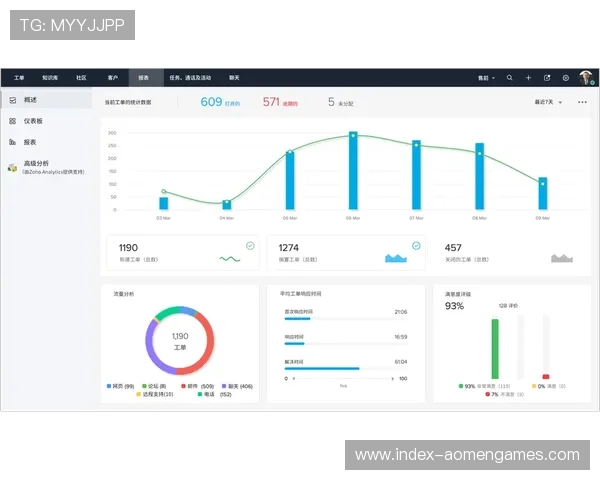 多渠道真人视讯注册中心支持多种注册方式，满足不同用户的个性化需求