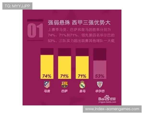 澳门ag视讯厅优惠活动期间如何最大化您的投注收益